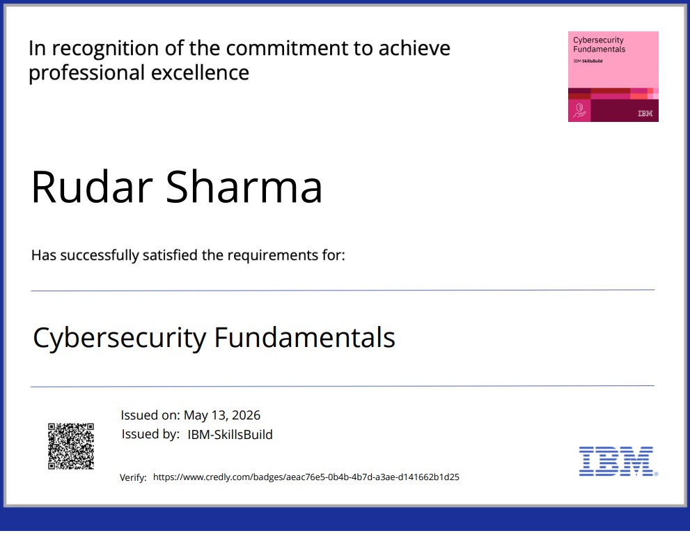 Cybersecurity Fundamentals